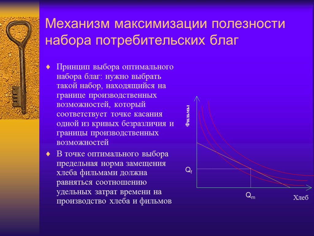 Механизм максимизации полезности набора потребительских благ Принцип выбора оптимального набора благ: нужно выбрать такой